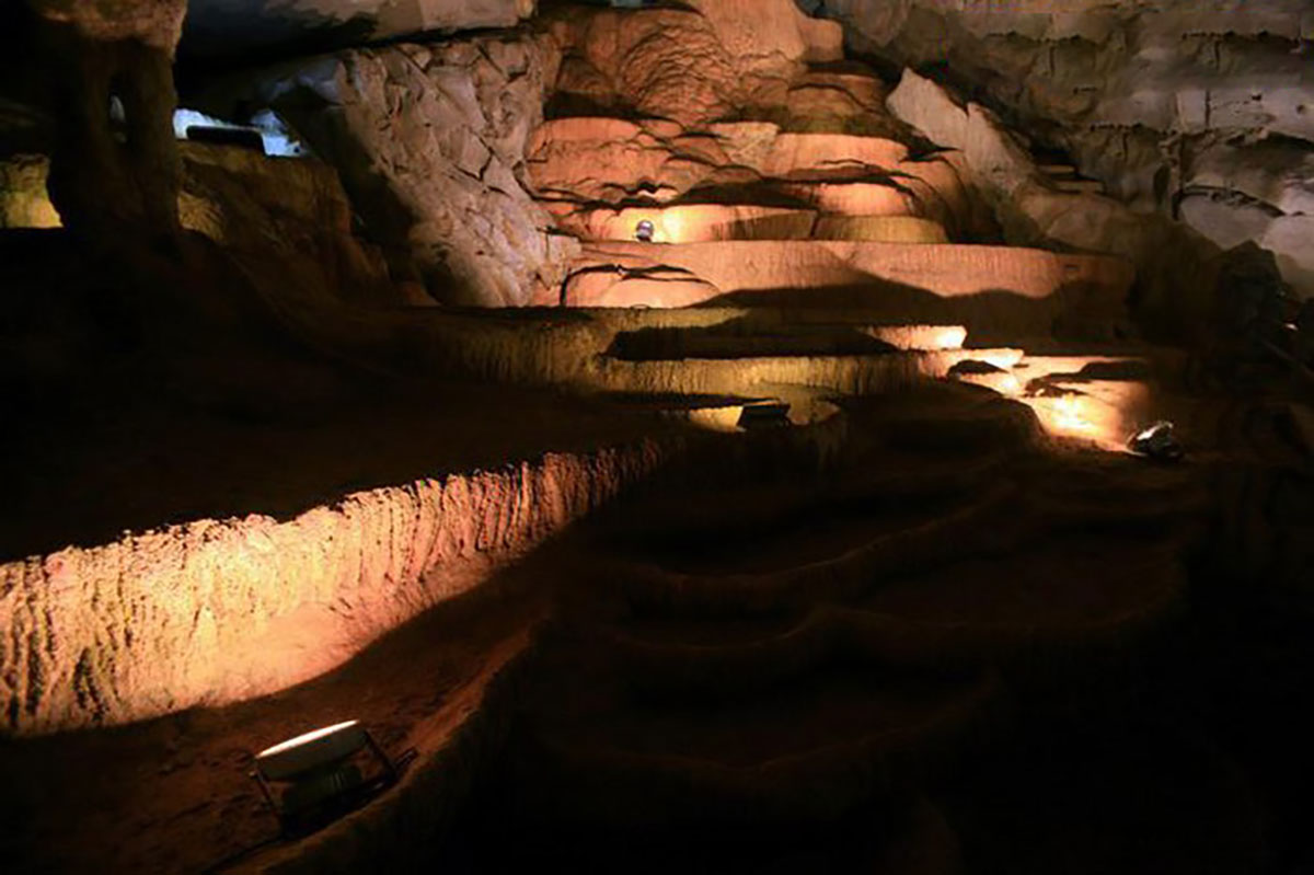 {keywords}