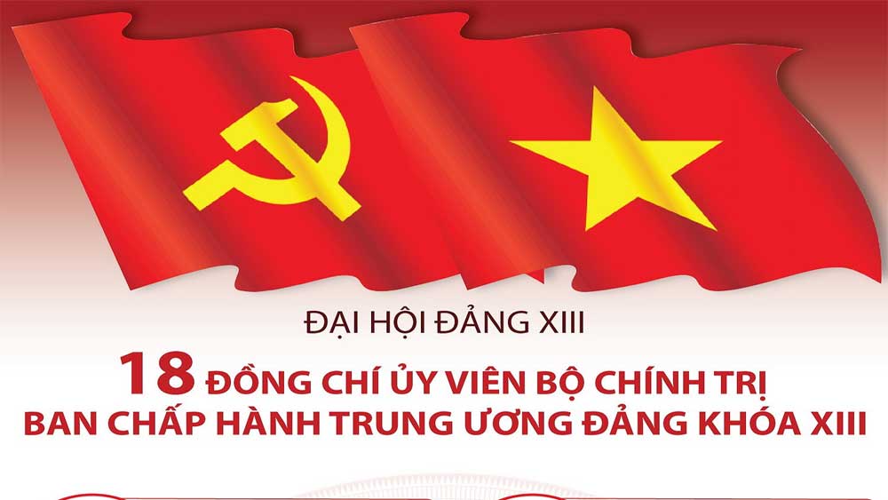 Tiểu sử tóm tắt của 18 đồng chí Ủy viên Bộ Mocbai com bảo mật SSL an toàn khóa XIII