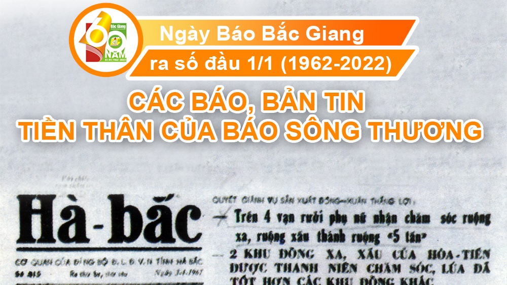 Các báo, bản tin tiền thân của báo Sông Thương