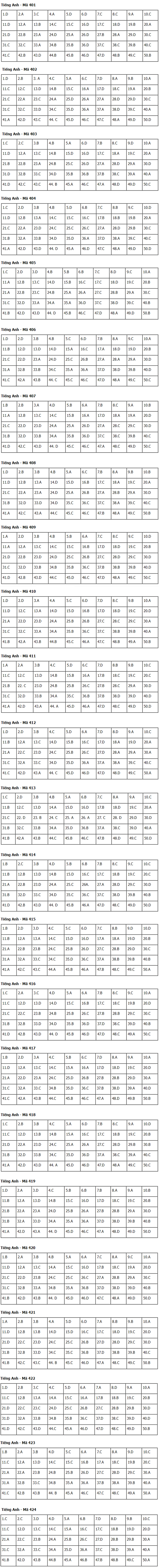 {keywords}