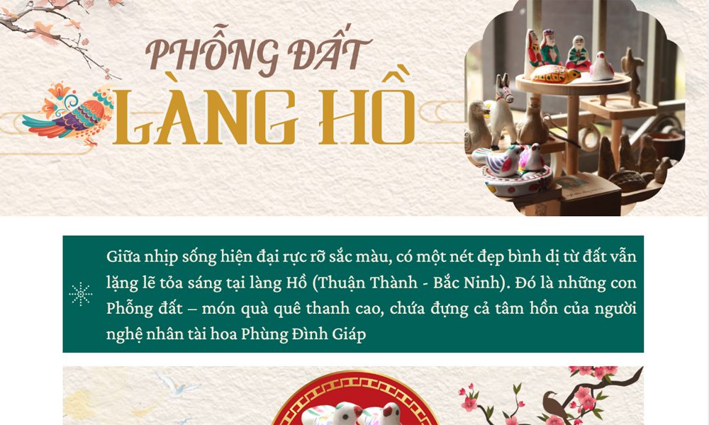 Độc đáo phỗng đất làng Hồ