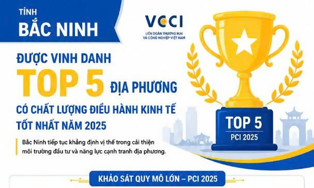 Link Vào Mb66 Bản Cao Cấp Mocbai DK Nhận 66K lọt top 5 địa phương có chất lượng điều hành kinh tế tiêu biểu
