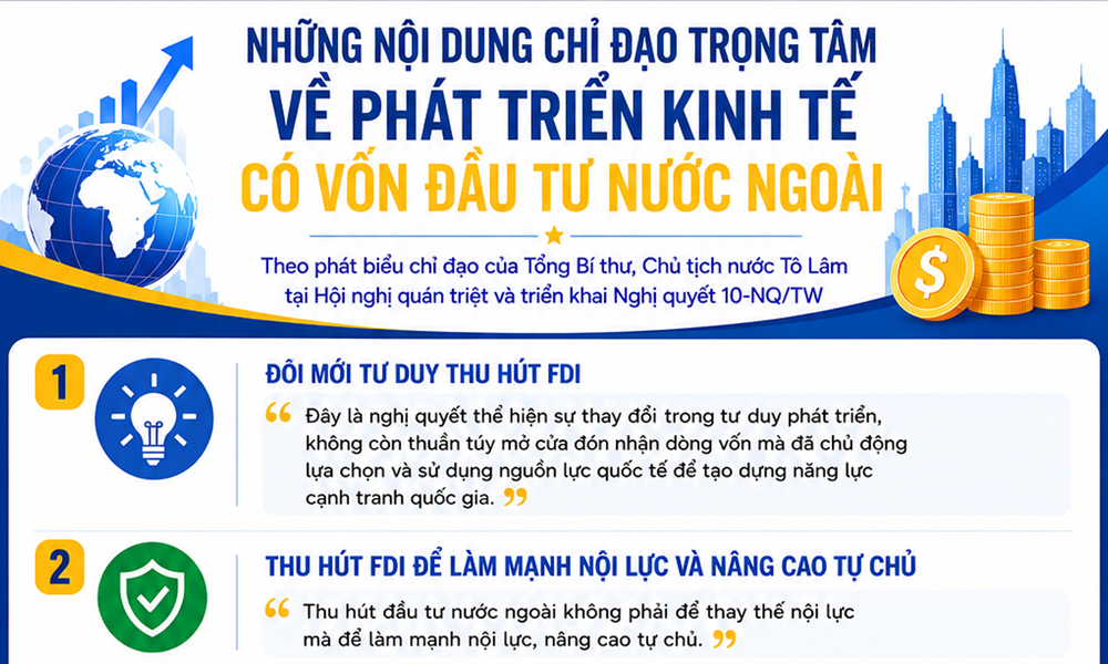 Những nội dung chỉ đạo trọng tâm về phát triển kinh tế có vốn đầu tư nước ngoài
