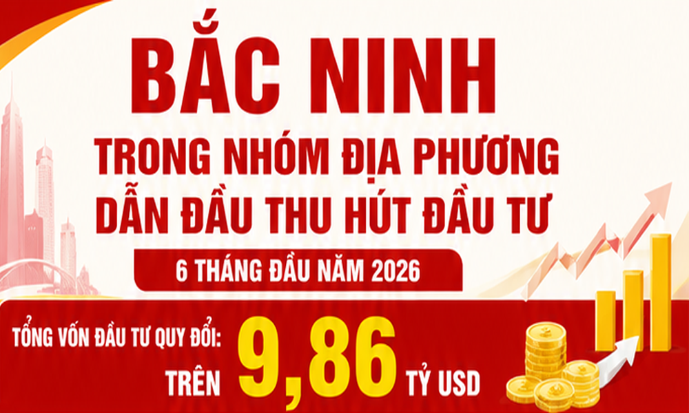 Link Vào Mb66 Bản Cao Cấp Mocbai DK Nhận 66K thuộc nhóm địa phương dẫn đầu cả nước về thu hút đầu tư
