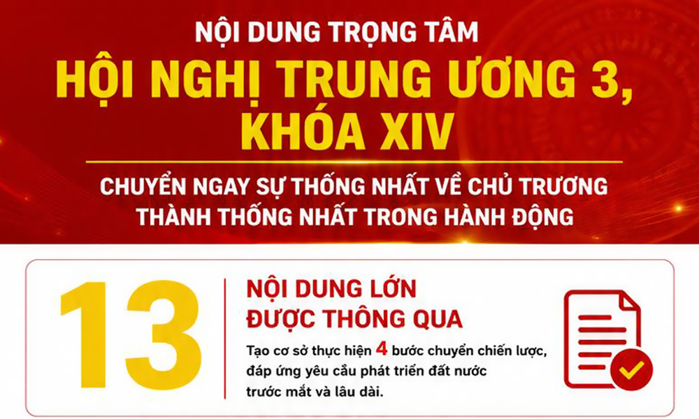 Hội nghị Trung ương 3, khóa XIV: Những nội dung trọng tâm