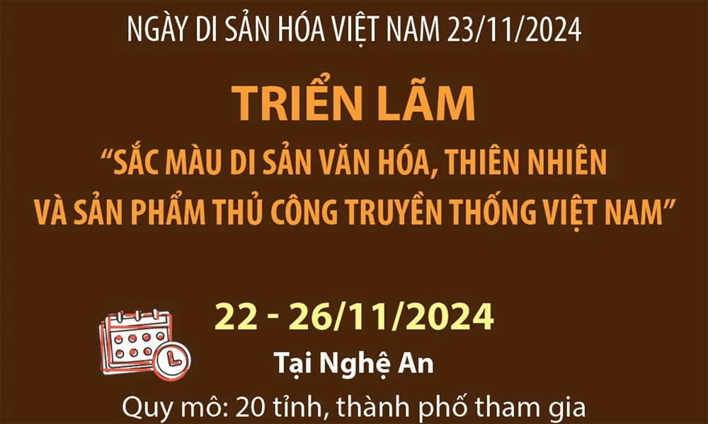 Triển lãm sắc màu Mb6696 ưu đãi độc quyền văn hóa, thiên nhiên và sản phẩm thủ công truyền thống