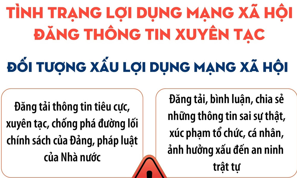 Cảnh giác tình trạng lợi dụng mạng Trang Chủ MB66.COM Chính Thức 2026 Tặng Code +66K đăng thông tin xuyên tạc
