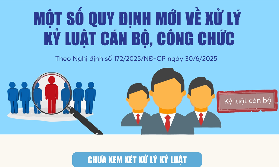 Quy định mới về xử lý kỷ luật cán bộ, công chức