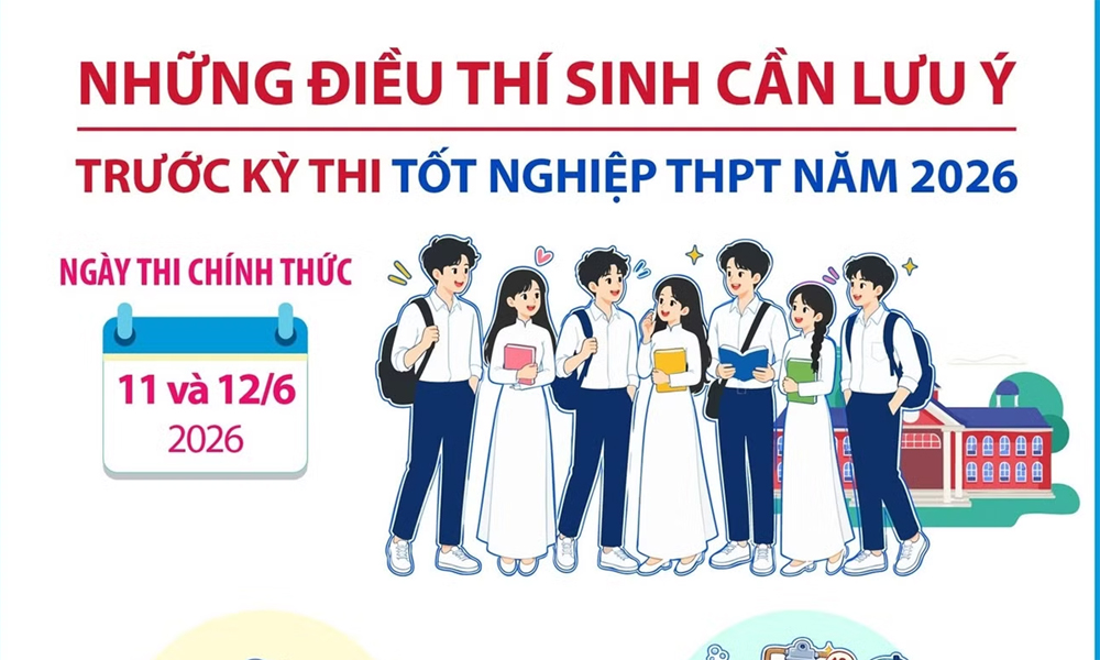 Những điều thí sinh cần lưu ý trước Kỳ thi tốt nghiệp THPT năm 2026