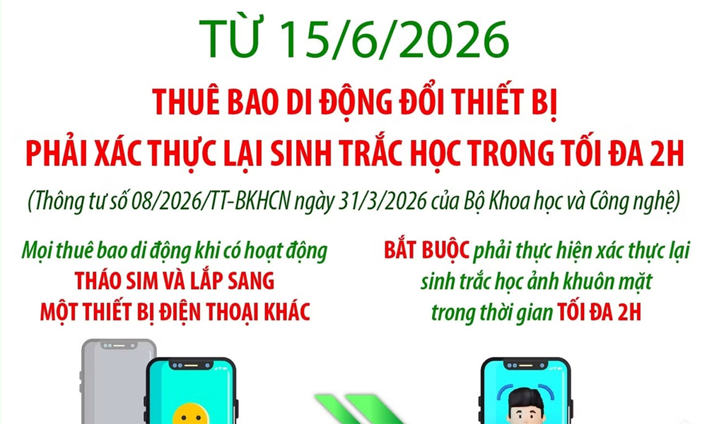 Từ 15/6, thuê bao di động đổi thiết bị phải xác thực sinh trắc học trong 2 giờ