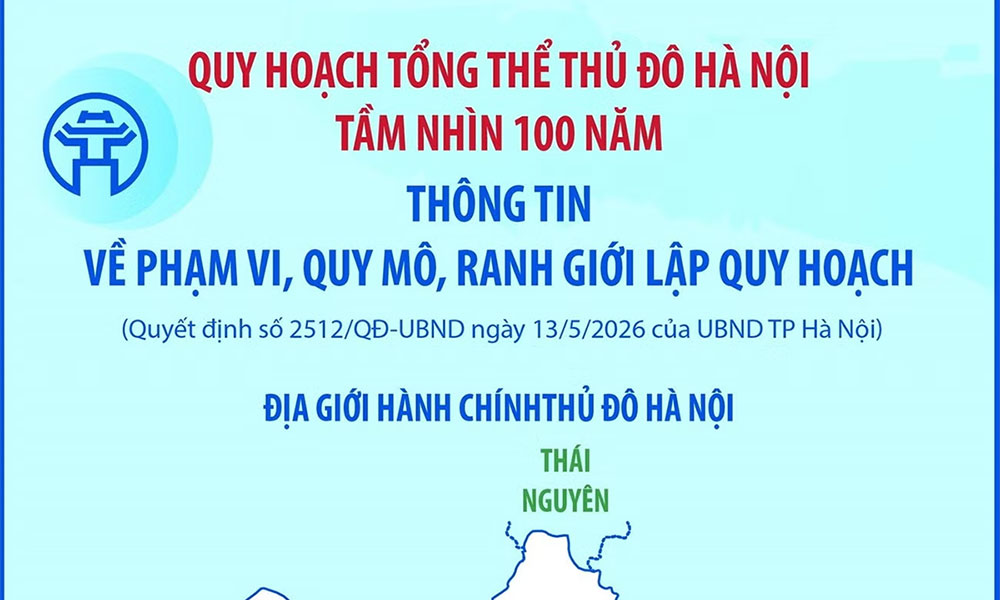 Chi tiết Quy hoạch tổng thể Thủ đô Hà Nội tầm nhìn 100 năm
