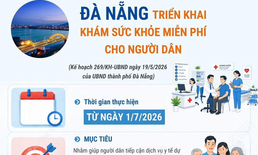 Từ ngày 1/7/2026, Đà Nẵng triển khai khám sức khỏe miễn phí cho người dân