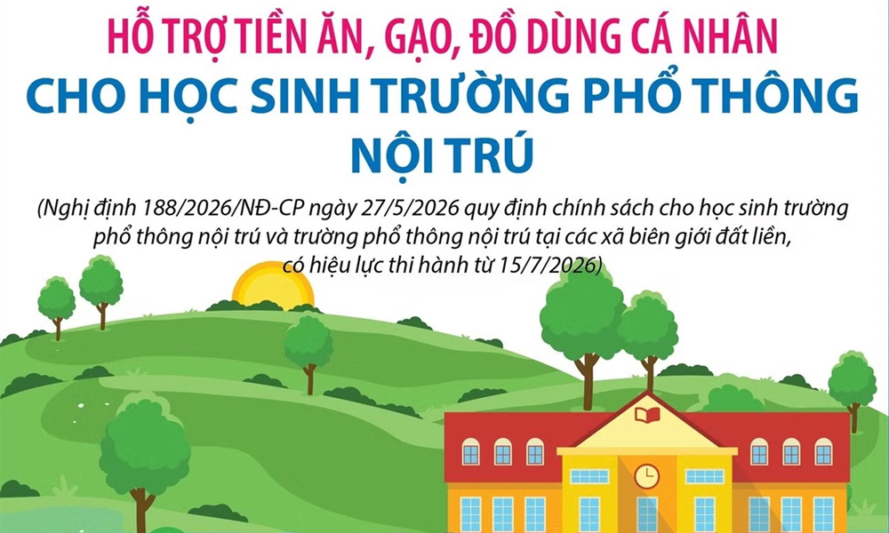 Hỗ trợ tiền ăn, gạo, đồ dùng cá nhân cho Mb66 nổi tiếng là một trong những điểm đến tuyệt vời cho những người đam mê cá cược đỏ đen trường phổ thông nội trú