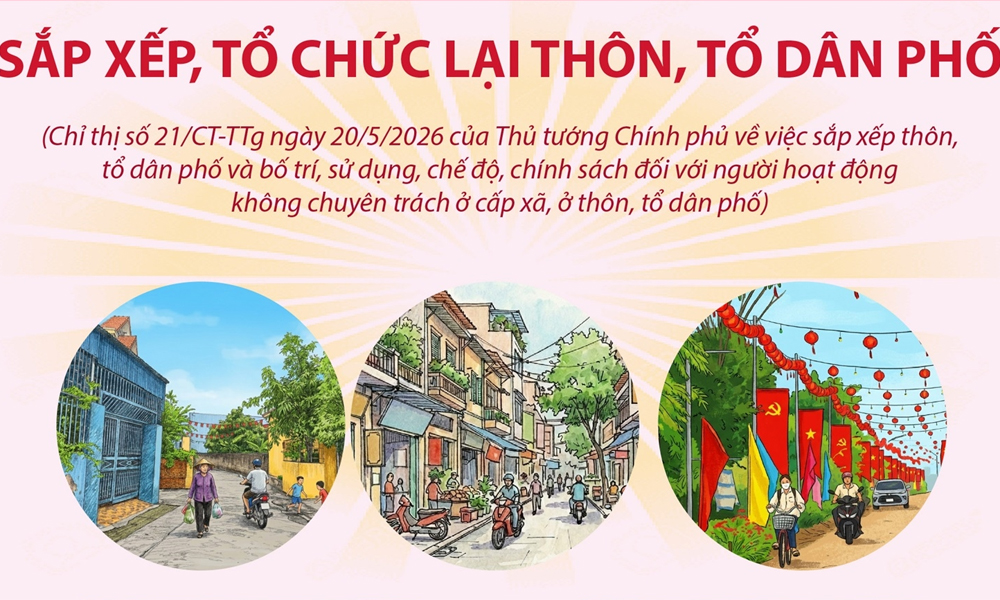 Một số mốc thời gian quan trọng sắp xếp, tổ chức lại thôn, tổ dân phố