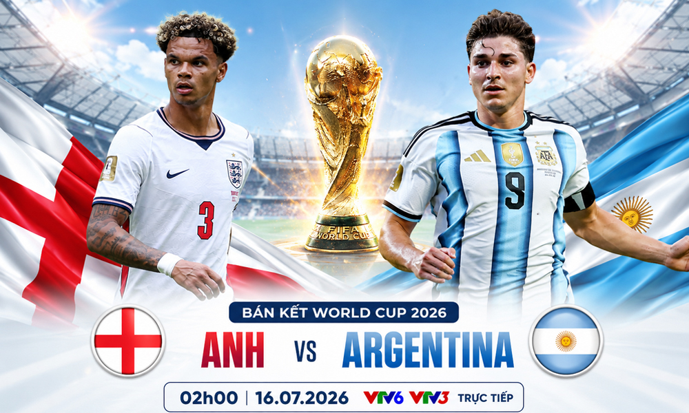 World Cup 2026: Lịch sử đối đầu Anh và Argentina