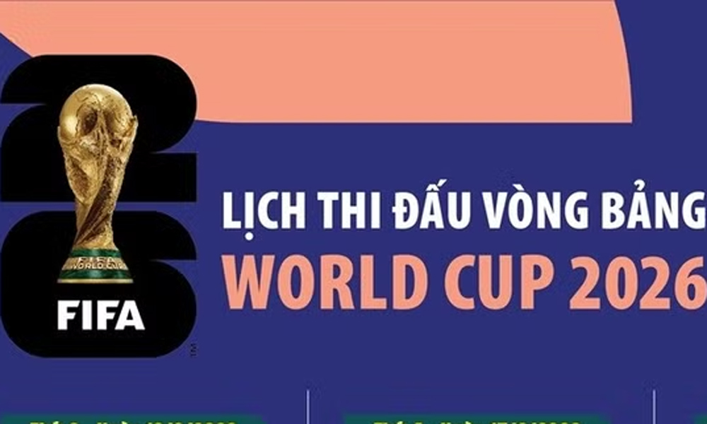 Lịch thi đấu vòng bảng giải bóng đá World Cup 2026