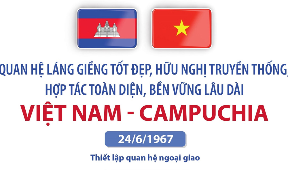 Tạo động lực mới thúc đẩy quan hệ hai nước Việt Nam - Campuchia