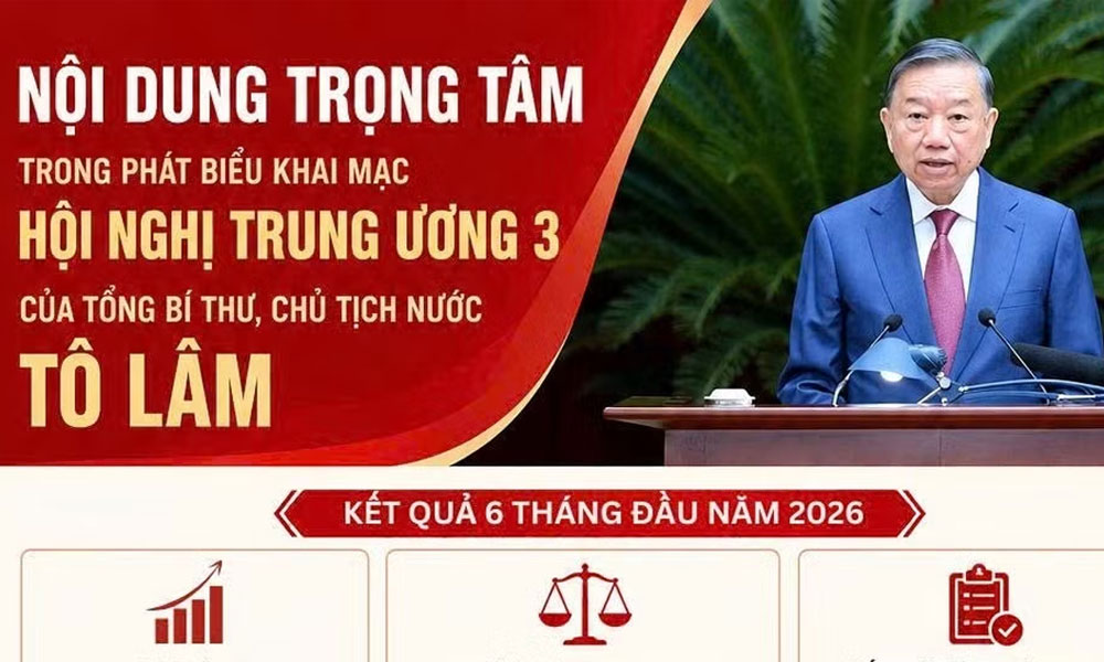 Nội dung trọng tâm trong phát biểu khai mạc Hội nghị Trung ương 3 của Tổng Bí thư, Chủ tịch nước Tô Lâm