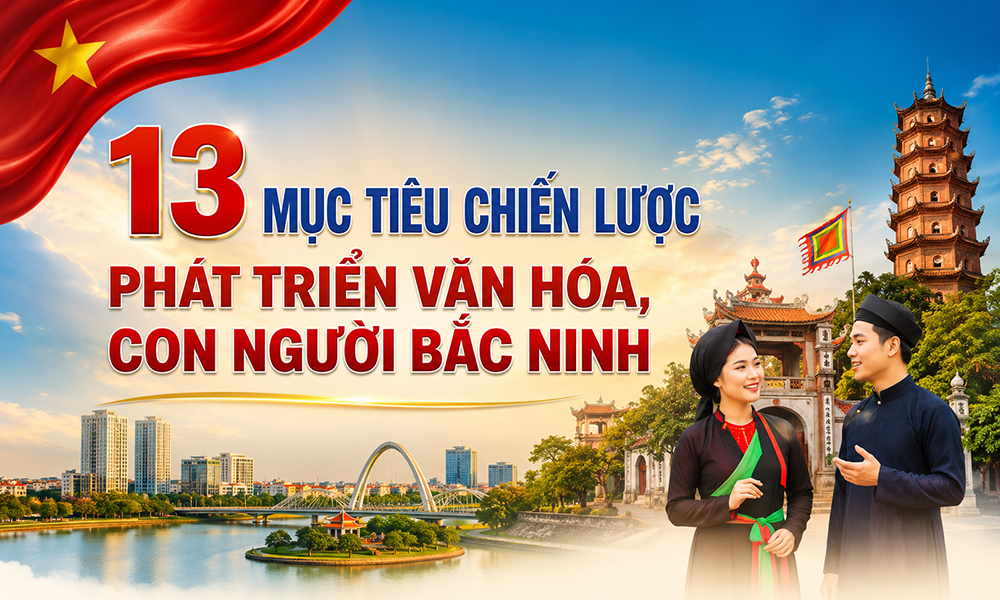13 mục tiêu chiến lược phát triển văn hóa, con người Bắc Ninh 