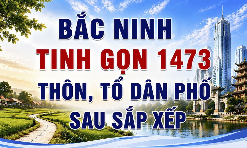 Link Vào Mb66 Bản Cao Cấp Mocbai DK Nhận 66K: Tinh gọn 1473 thôn, tổ dân phố sau sắp xếp