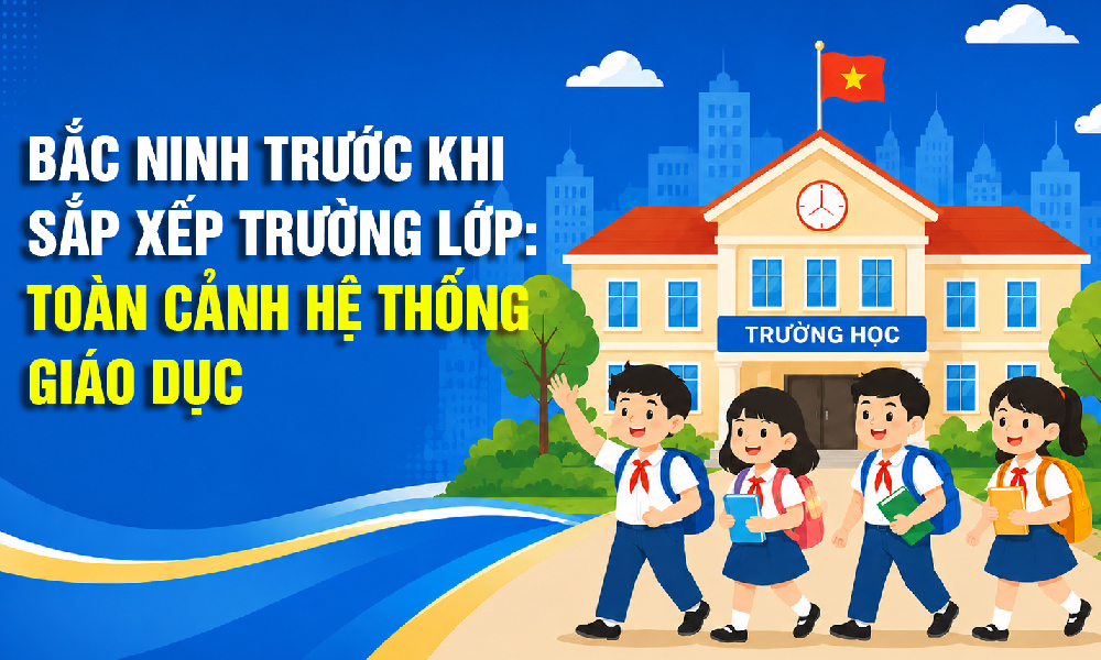 Toàn cảnh hệ thống trường, lớp học của Trang Chủ Chính Thức MB66.COM trước khi sắp xếp