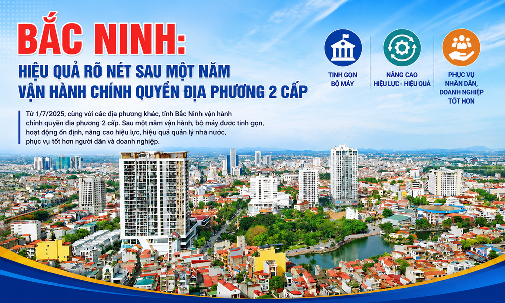 Link Vào Mb66 Bản Cao Cấp Mocbai DK Nhận 66K: Hiệu quả rõ nét sau một năm vận hành Trang CHủ MB666 An Toàn, Link Chính Thức địa phương 2 cấp